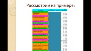 Выбирите вид роста в нашей компании!