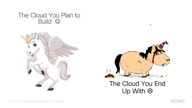 Video credit CISCO: The Role of a Network Engineer in the Programmable Age