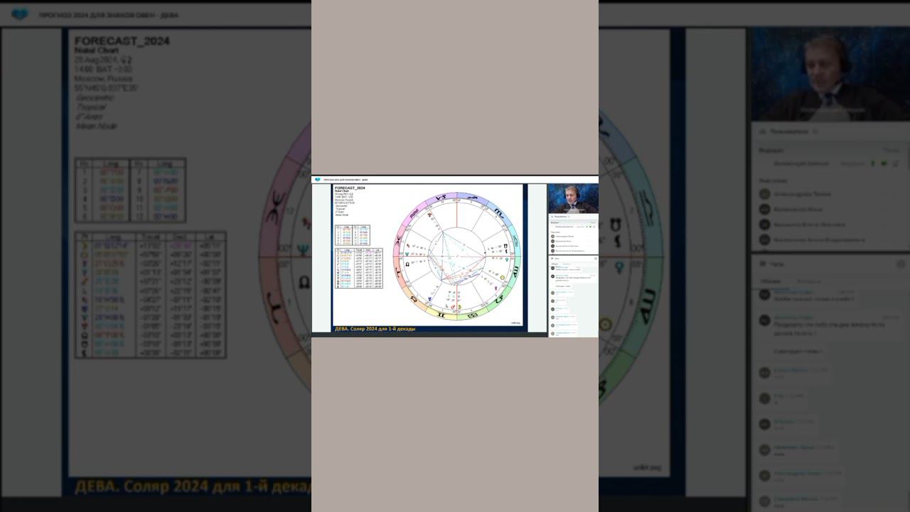 В 2024 ГОДУ ДЕВЫ ПОЛУЧАЮТ... #прогноз2024 #дева #прогноздева смотреть онлайн