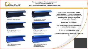 Применение напорных труб из полиэтилена ПЭ100, ПЭ 100 RC. Обучающий видео-семинар №3.