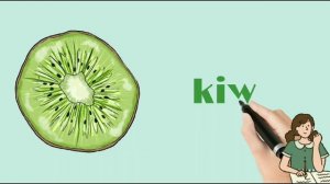 Fruits name| Fruits name in English|fruits song for kids.