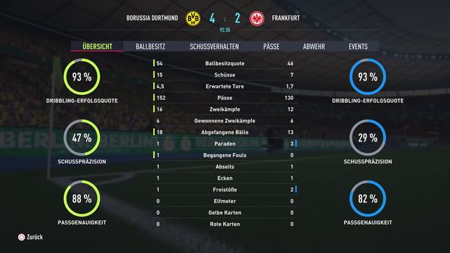 FIFA 22: HOLT BORUSSIA DORTMUND DAS TRIPLE 🔥😮 | KARRIEREMODUS BVB #13 смотреть онлайн