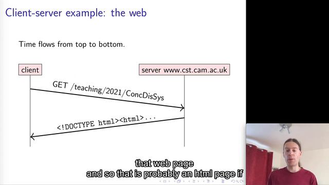 Distributed Systems 1.2: Computer networking