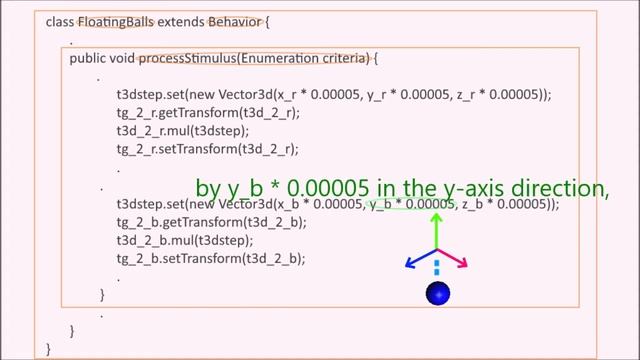 Java 3D: How to Create a Mini Game_1 Floating Balls (with Source Code)