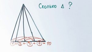 Как быстро и правильно посчитать количество треугольников? Есть способ