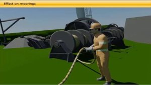 Procedures for Ballasting, Deballasting and Loading Operations