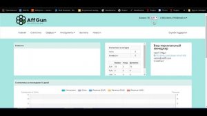 Как заработать деньги в интернете? 10 000 руб за 24 часа!