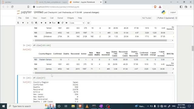 Pandas python tutorial for beginners | Pandas tutorial | Pandas Library python | Jupyter notebook