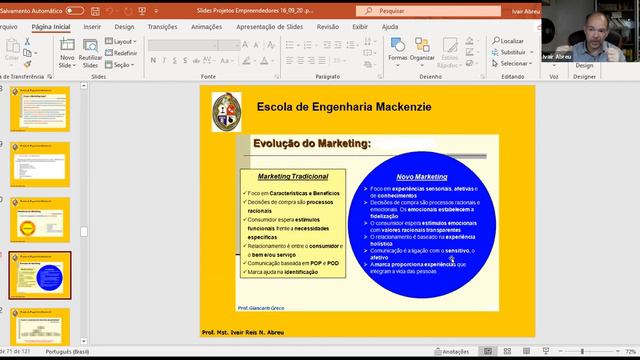 Aula Projetos Empreendedores 4V 28/08/2020 смотреть онлайн