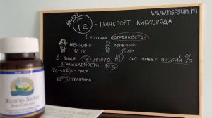 Железо Хелат НСП Iron Chelate NSP 1