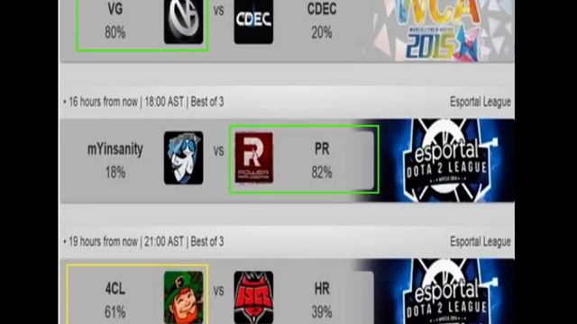 Bet predictions DOTA 2 27.06.2015 смотреть онлайн