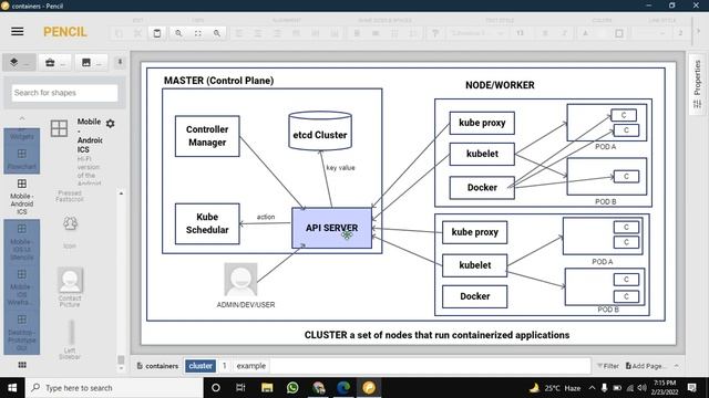 Kubernetes | Introduction | Architecture | Master (Control Plane) | Urdu (Part-3) | Cloud Computing смотреть онлайн