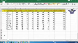 vlookup with columns formulas in urdu || very easy use vlookup with example