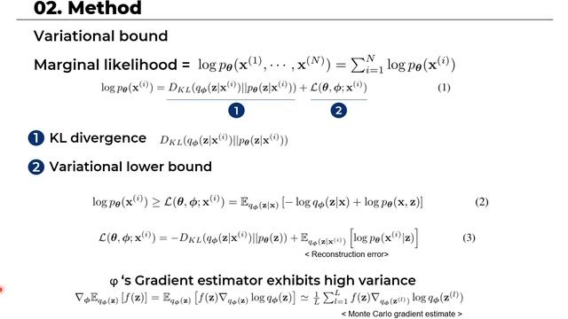 [Paper Review] Auto-encoding variational bayes смотреть онлайн