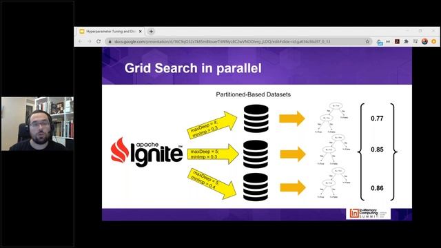 Hyperparameter Tuning and Distributed Stacking with Apache Ignite ML   (IMC Summit 2020)