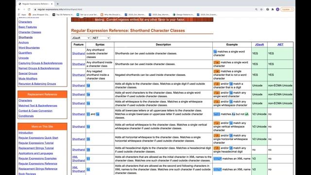 #5 - Regular Expressions in #Cucumber 6 - Cucumber Expression vs Regular Expression (Latest 2022)
