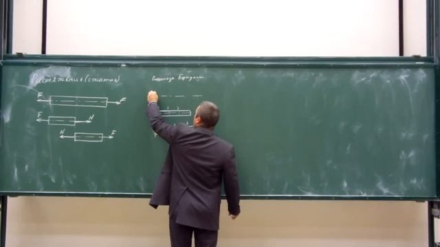Сопротивление материалов. Лекция 2 (растяжение/сжатие).