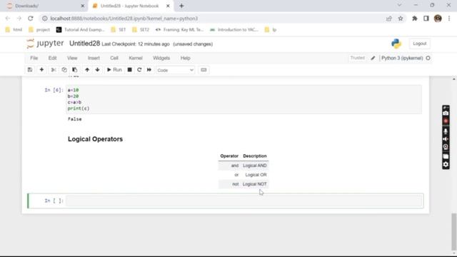 Operators in Python | PYTHON - #5