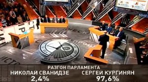 Исторический процесс - 8.  Кургинян и его сторонники.