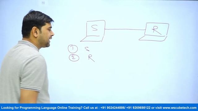 Communication & Network Concept in Python Class 12 | Chapter 10 Communication & Network Concept