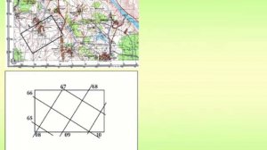 Порядок составления схемы местности с карты. Линейка офицерская.