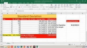 How to use the Stdev Function in Excel In Hindi | What is Standard Deviation in Excel In Hindi