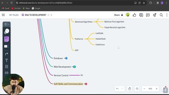 DSA To Development  - Best Tech Career For 2024 ? | DSA To Development Roadmap