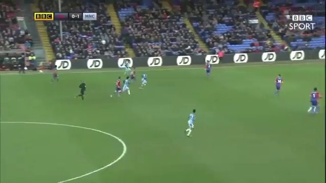 Кристал Пэлас - Манчестер Сити (Обзор матча) "MyFootball.ws"