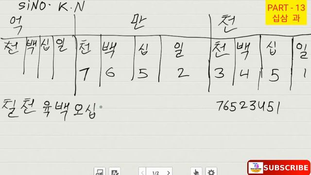 Basic Korean Class part -13 in Nepali/ Learn Korean Language in Nepali. BY TECH SANTOSH DO SOMETHIN
