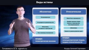 Познание. ЕГЭ обществознание.