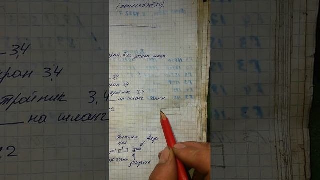 пескоструй своими руками за 1200 рублей
