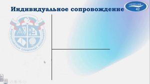 Проект "Развивающая суббота кемеровского школьника": опыт МАОУ "Гимназия №42"