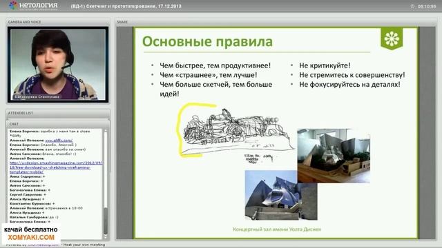 Занятие 8. Скетчинг и прототипирование