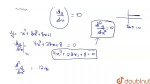 If the function `f(x)=x^(4)+bx^(2)+8x+1` has a horizontal tangent and  a point of inflection for th