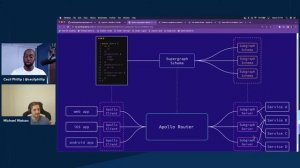 Dev Chats - Diving into the Supergraph with Apollo GraphQL