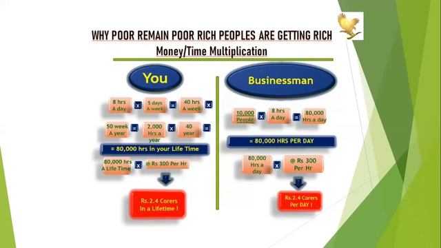 HOW TO START FOREVER смотреть онлайн