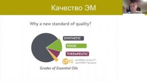 МК по проведению класса doTERRA