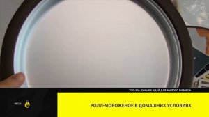 ТОП-200 БИЗНЕС ИДЕЙ. Лучшие идеи для малого бизнеса!