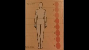 Как найти свой стиль? Как определить свои пропорции? Используем золотое сечение в одежде!