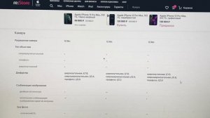 iPhone Pro Max 13 vs 12 vs 11 есть ли разница ?