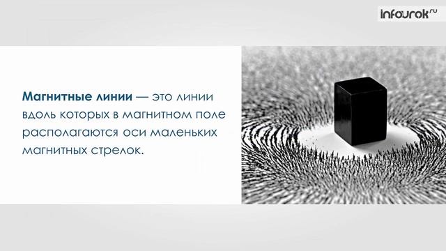 Урок 52. Магнитное поле Магнитное поле прямого тока. Магнитные линии смотреть онлайн