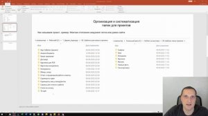 Организация и систематизация папок для проектов Яндекс Директ.