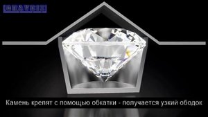 Закрепка камней глухая или обводковая - ювелирная закрепка бриллиантов