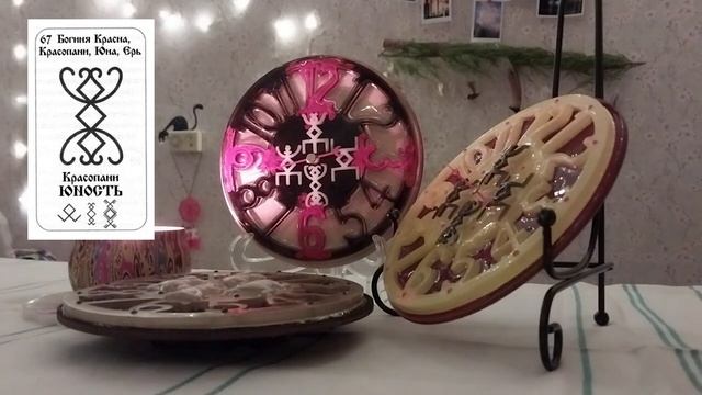 Как вернуть молодость смотреть онлайн