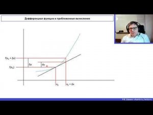 Математический анализ - 1. Лекция №6 "Дифференциал функции"