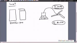 Module-1 Java 8 Fundamentals Java Programming