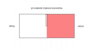 Зонирование спальни и гостиной в одной комнате/ Серая спальня - дизайн интерьера/ Вопрос - ответ