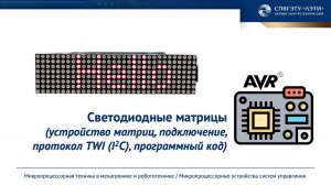 Светодиодная матрица