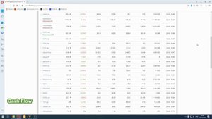 Чем отличаются привилегированные акции от обыкновенных