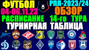 Футбол: Российская Премьер лига-2023/2024. Расписание 14-го тура 04 - 06.11.23. Турнирная таблица